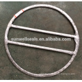 Heat exchangers Double Jacket Gasket with ribs(SUNWELL)